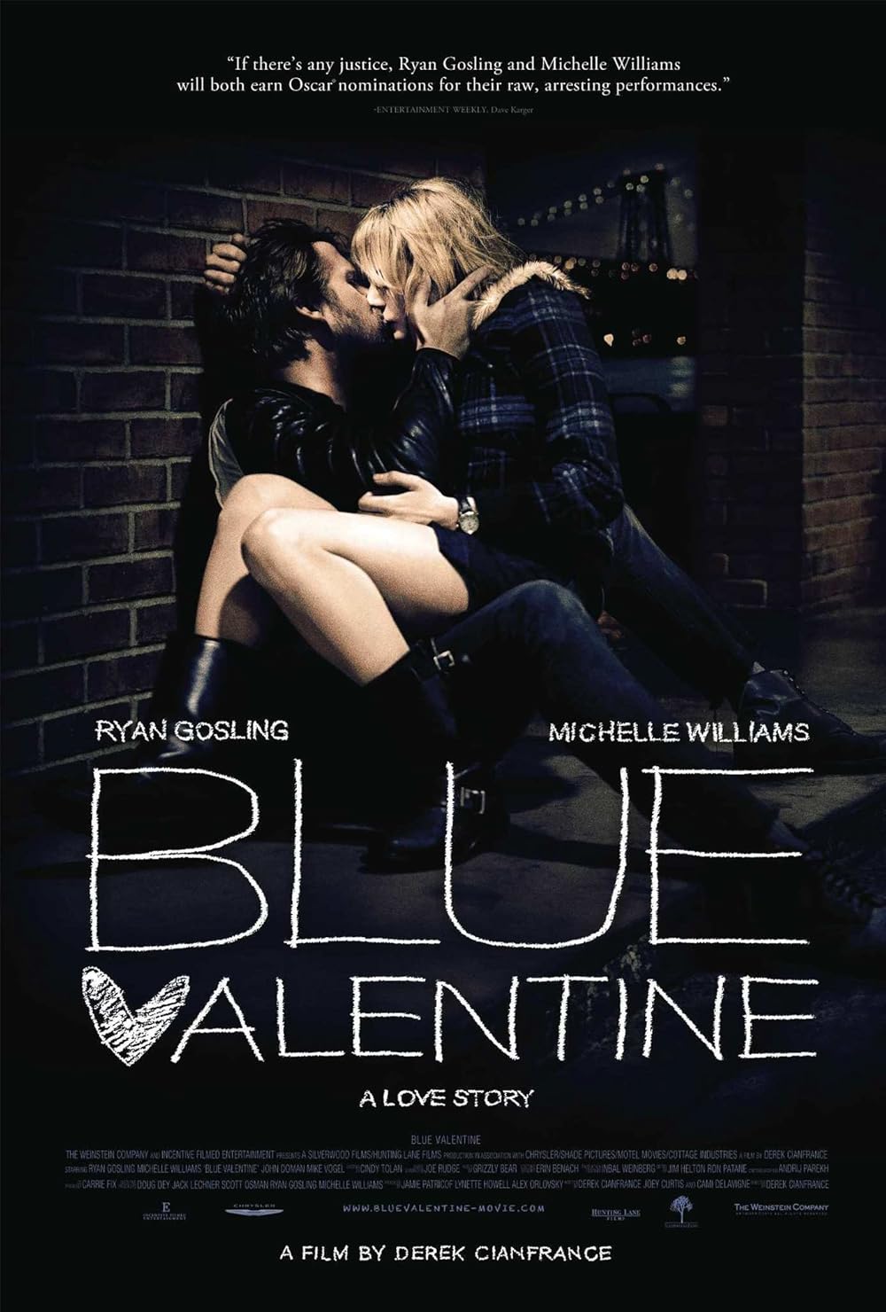 Blue Valentine | Breakup movies